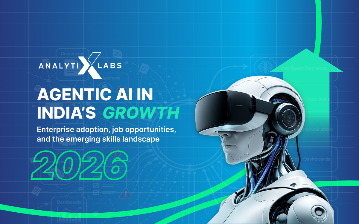 Agentic AI in India's Growth: Market Analysis Report 2026