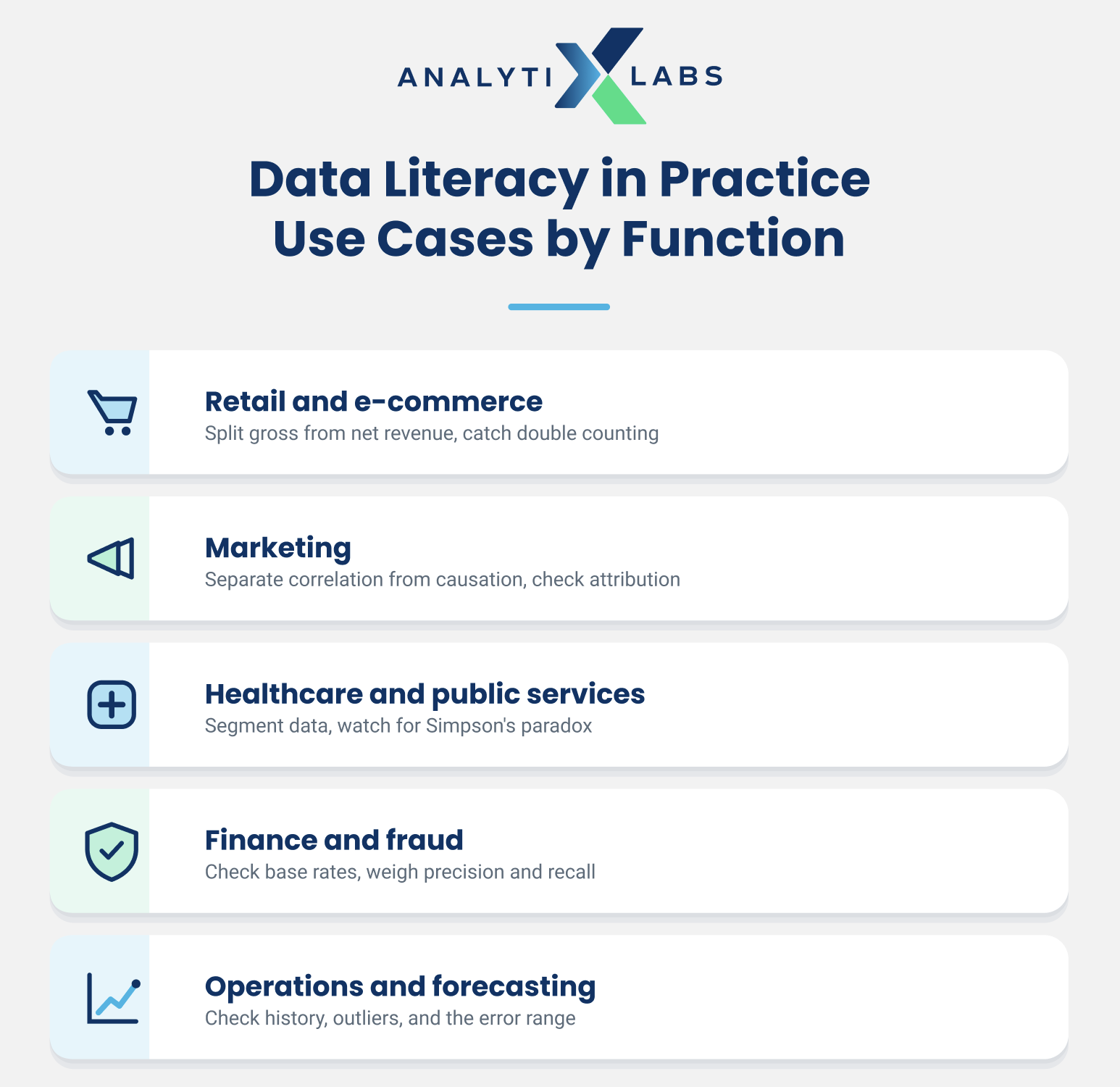 data literacy by function