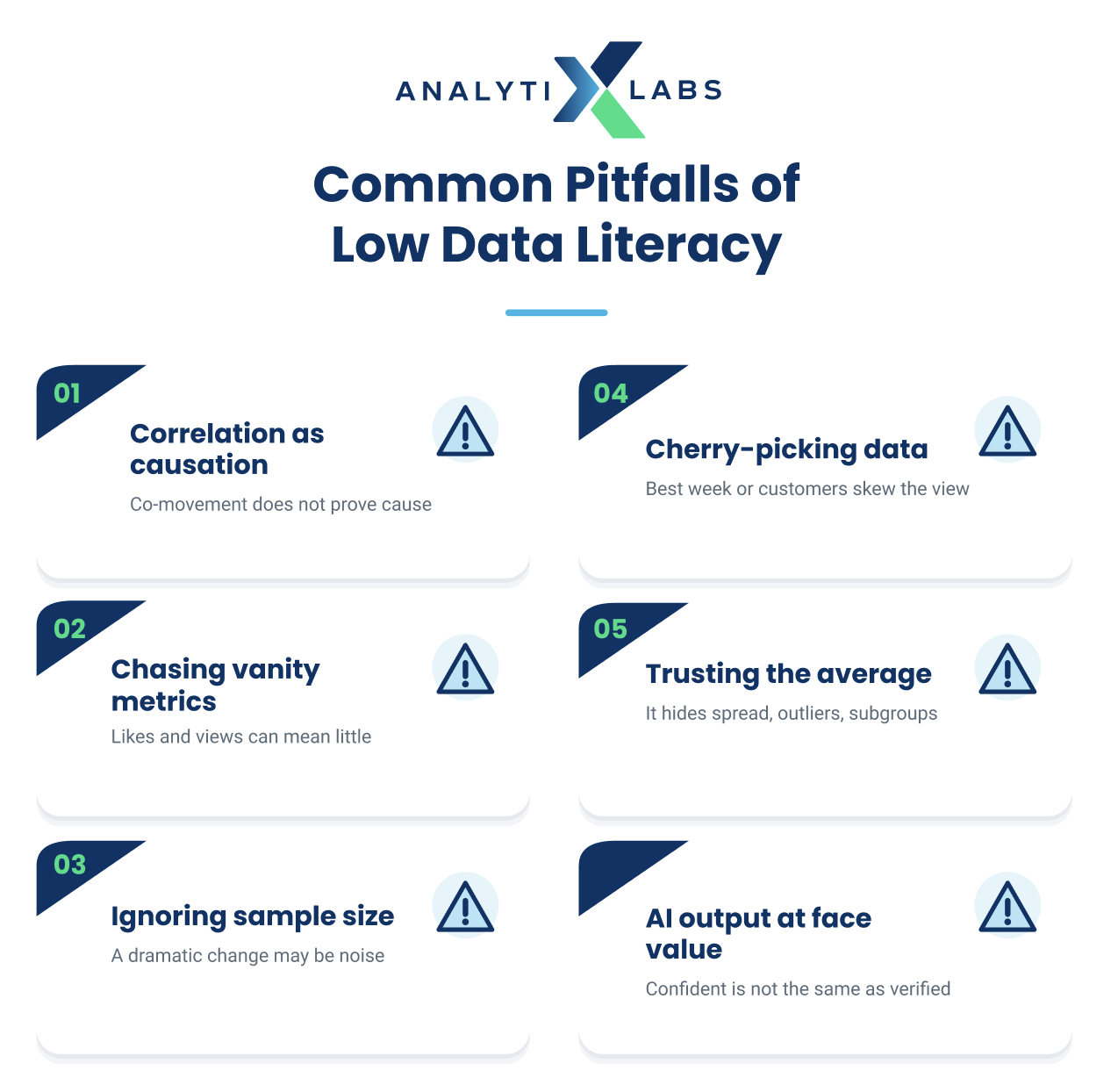 data literacy challenges