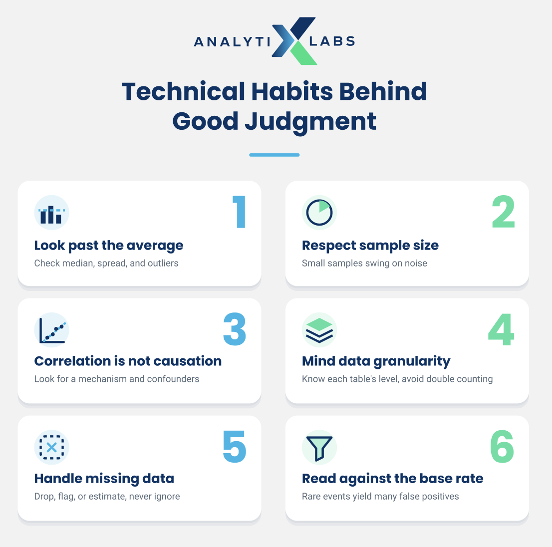 data literacy technical habits