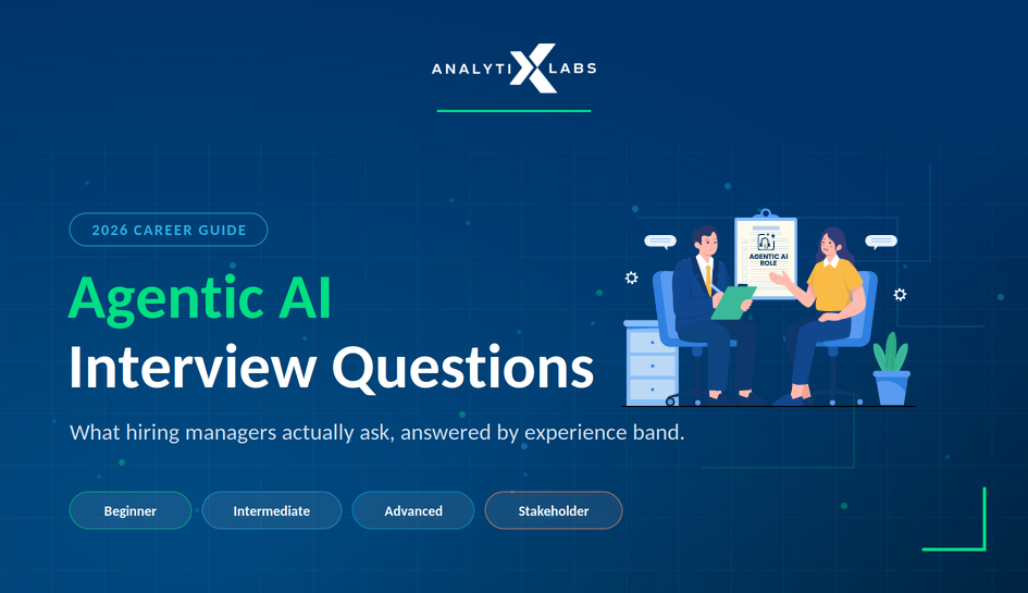 Agentic AI Interview Questions and Answers: What Hiring Managers are Actually Asking