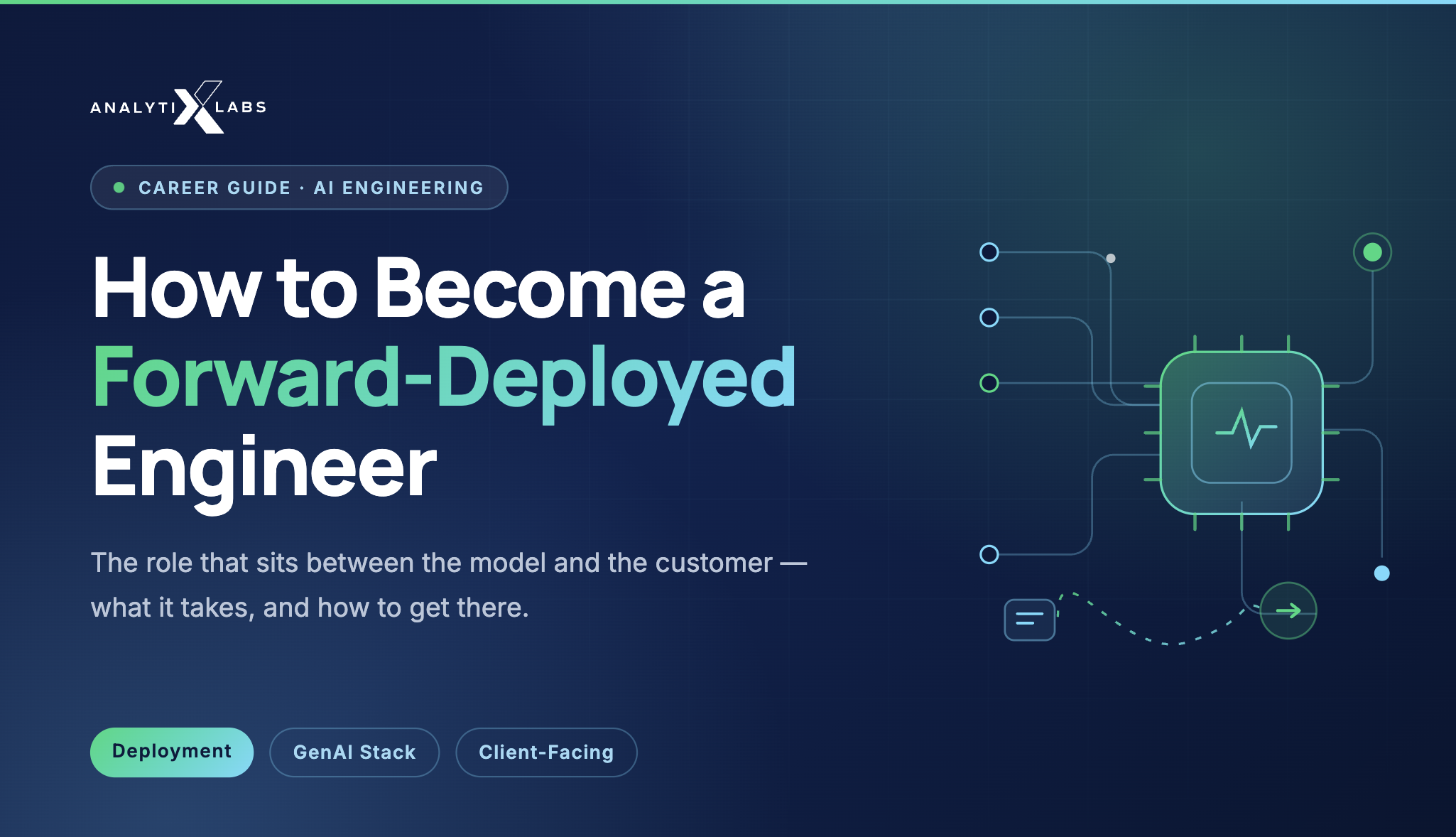 How to Become a Forward Deployed Engineer: Skills, Salary and Roadmap for India