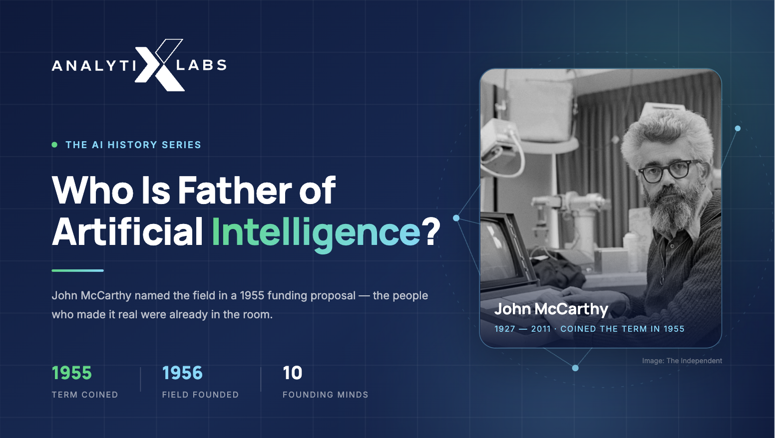 Who Is the Father of AI? John McCarthy or Alan Turing
