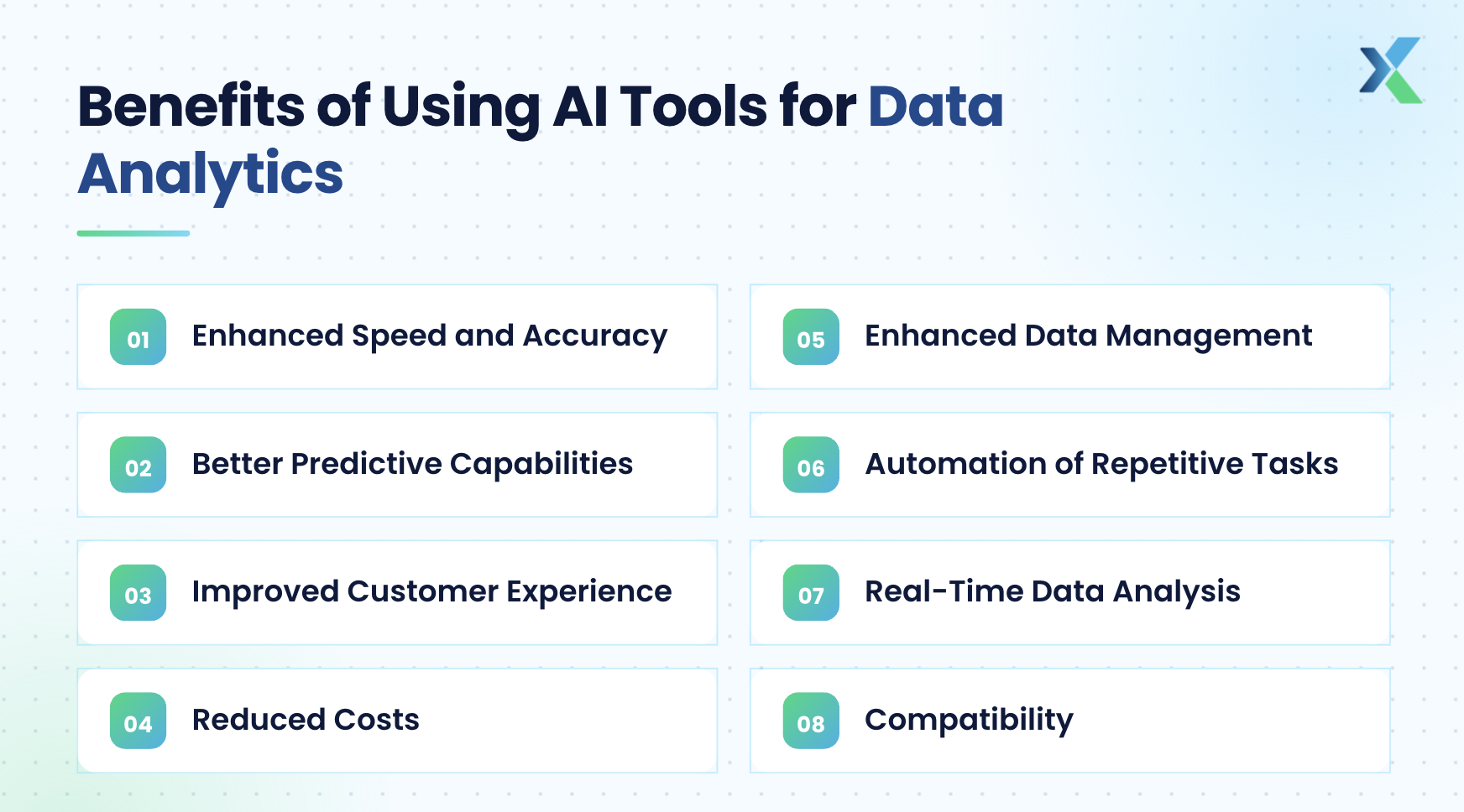 benefits of using AI tools in data analytics