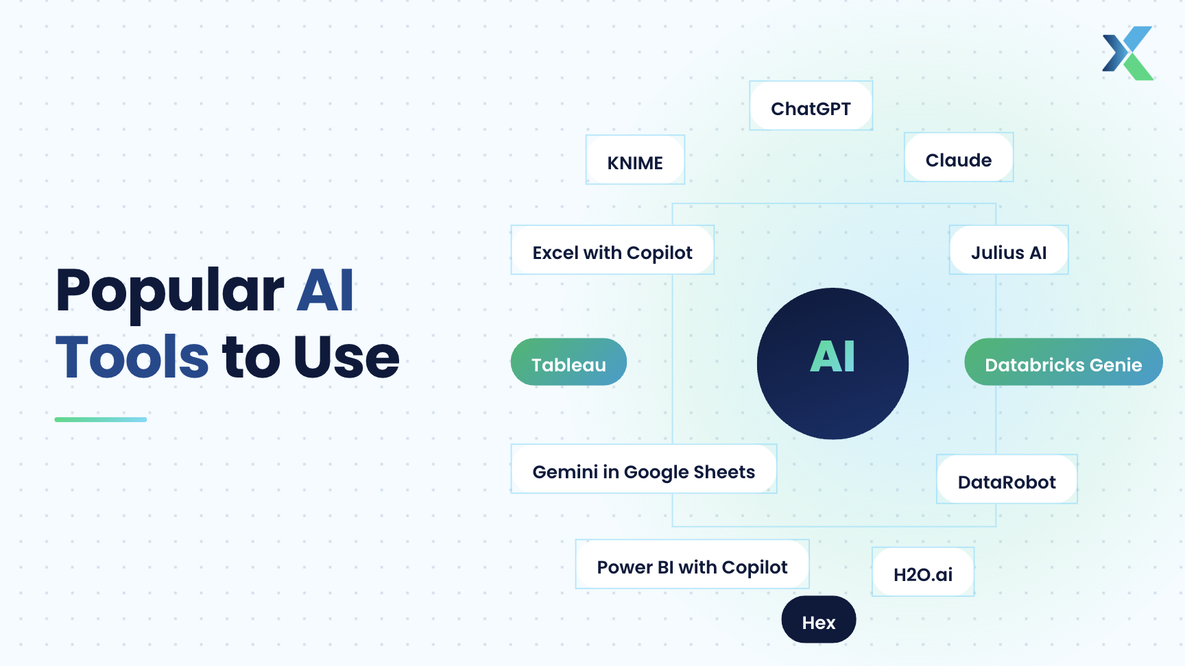 Popular AI Tools for Data Analytics