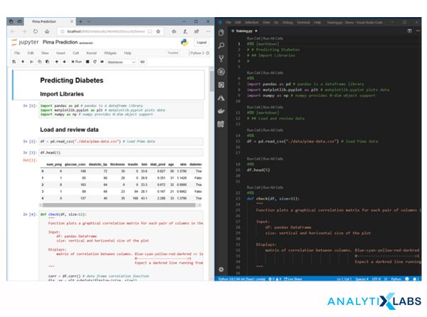 Snapshot of Python for Data Science