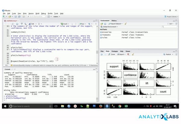 R Data Science Output
