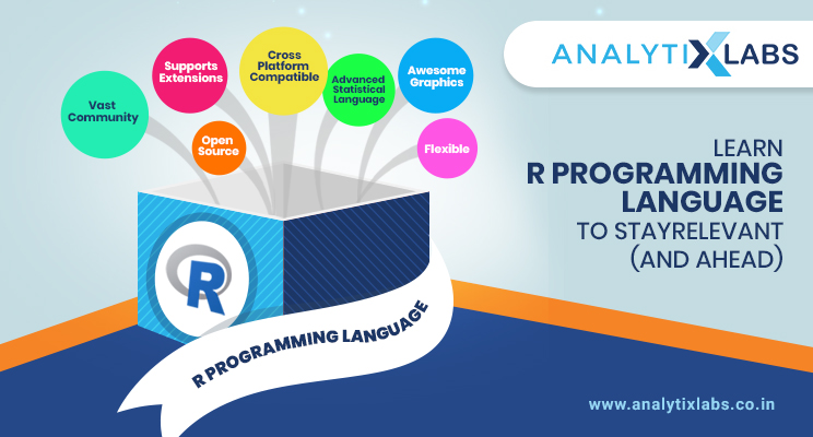 How long does it take to learn R? Learn R 101