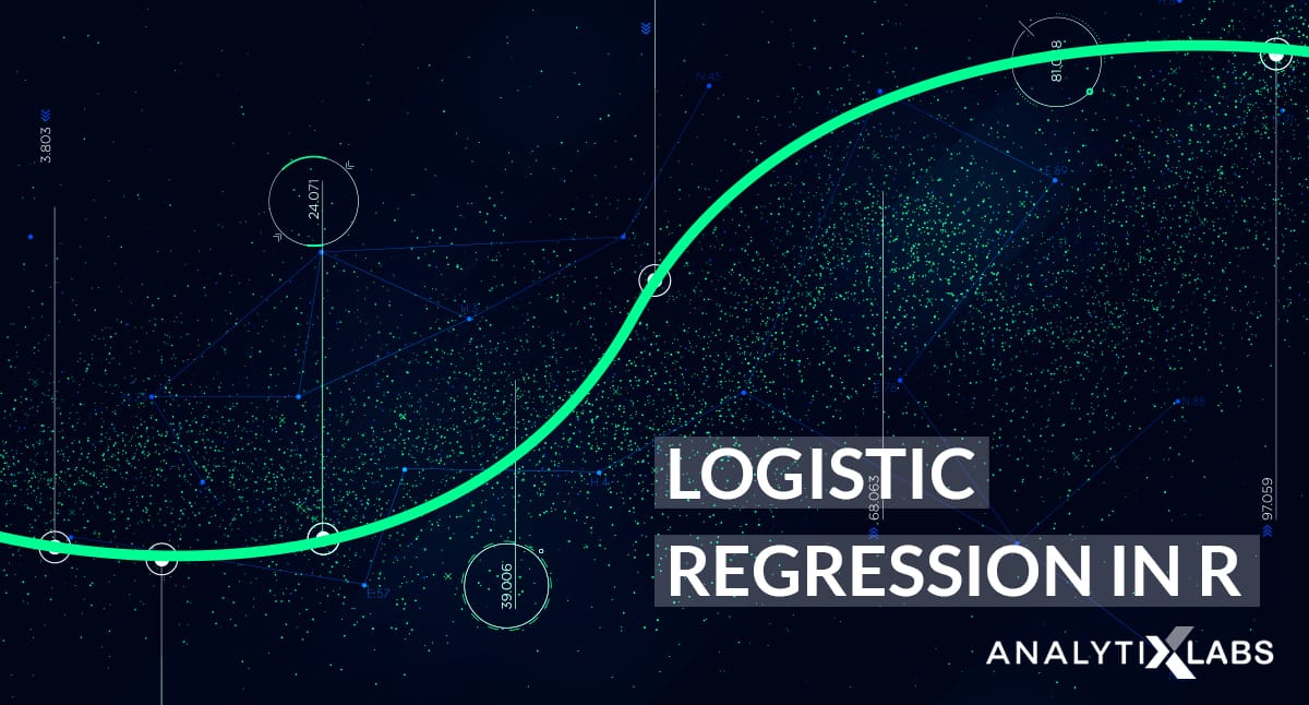 LOGISTIC REGRESSION IN R (With Examples)