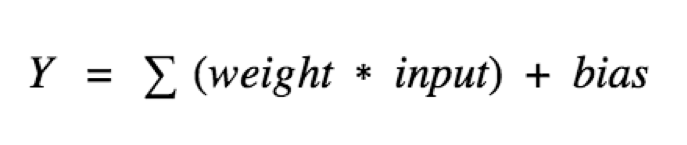 Activation Function