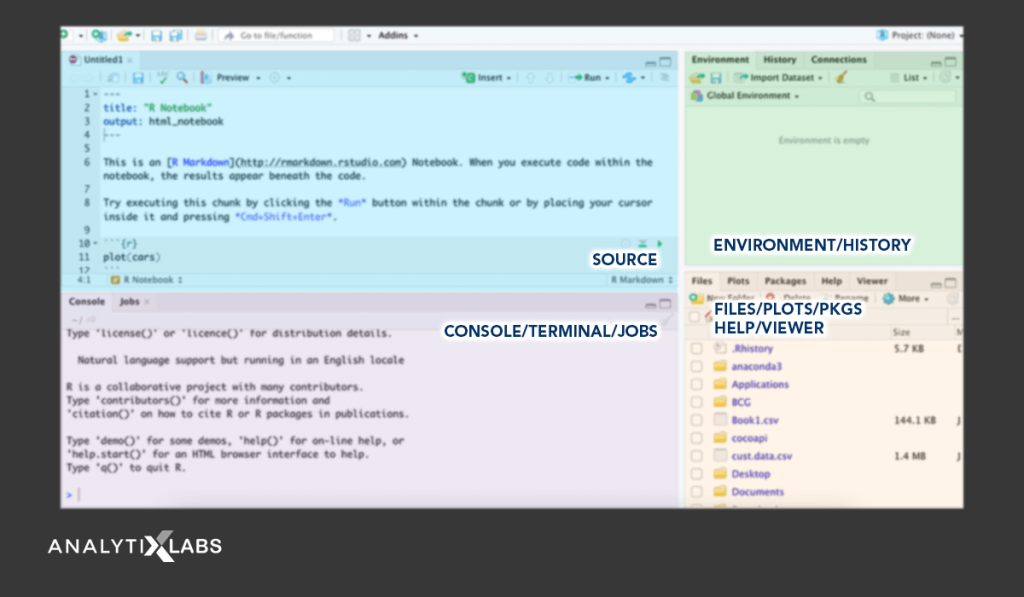 r programming language basics