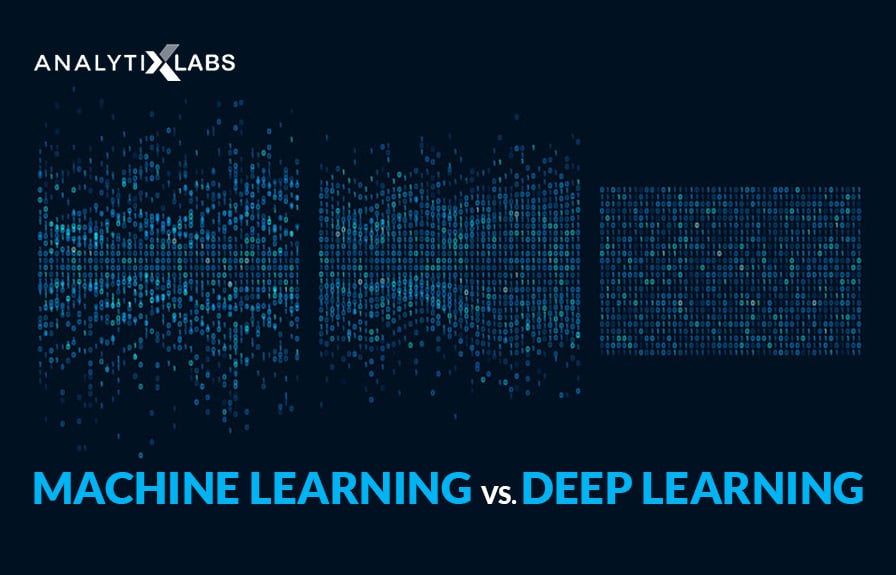 Machine Learning vs. Deep Learning - Learn About the Differences and Similarities