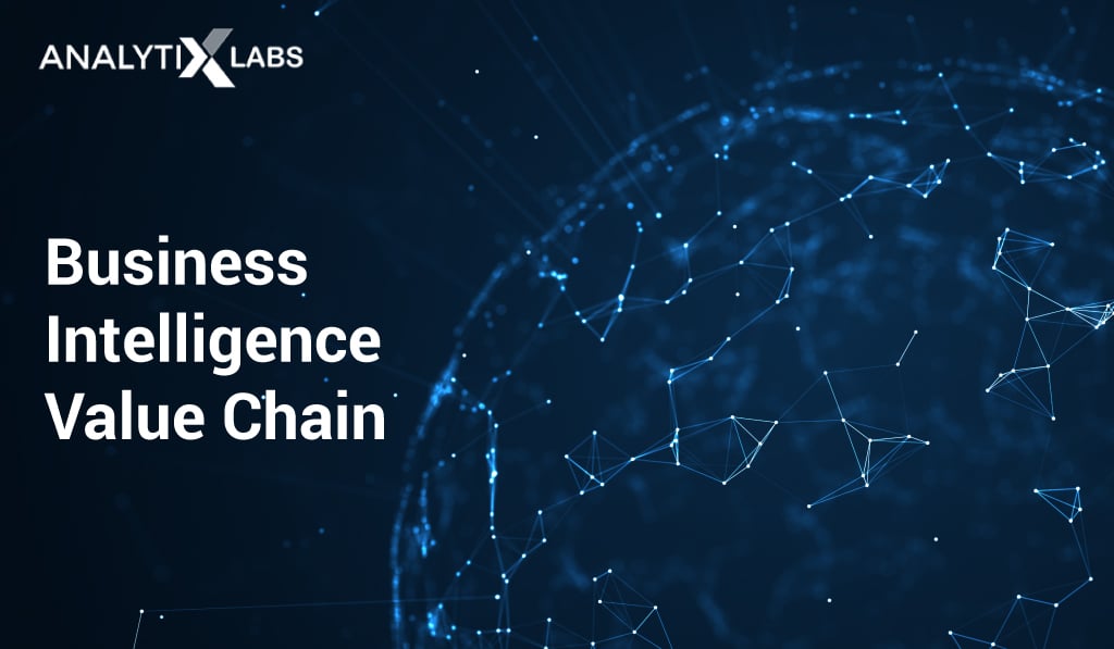 Business Intelligence Value Chain - The Process of Powerful Business Decision-making