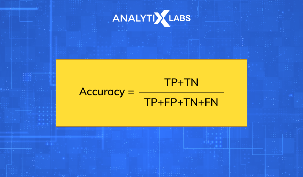 accuracy confusion matrix