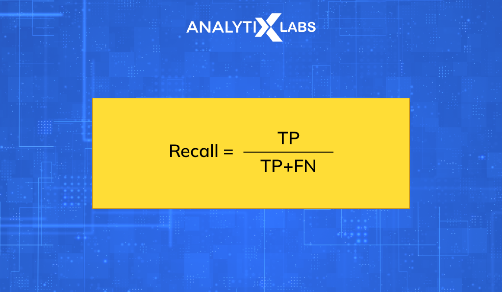 recall formula