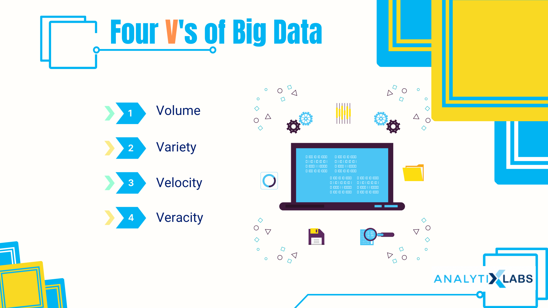 V's of big data