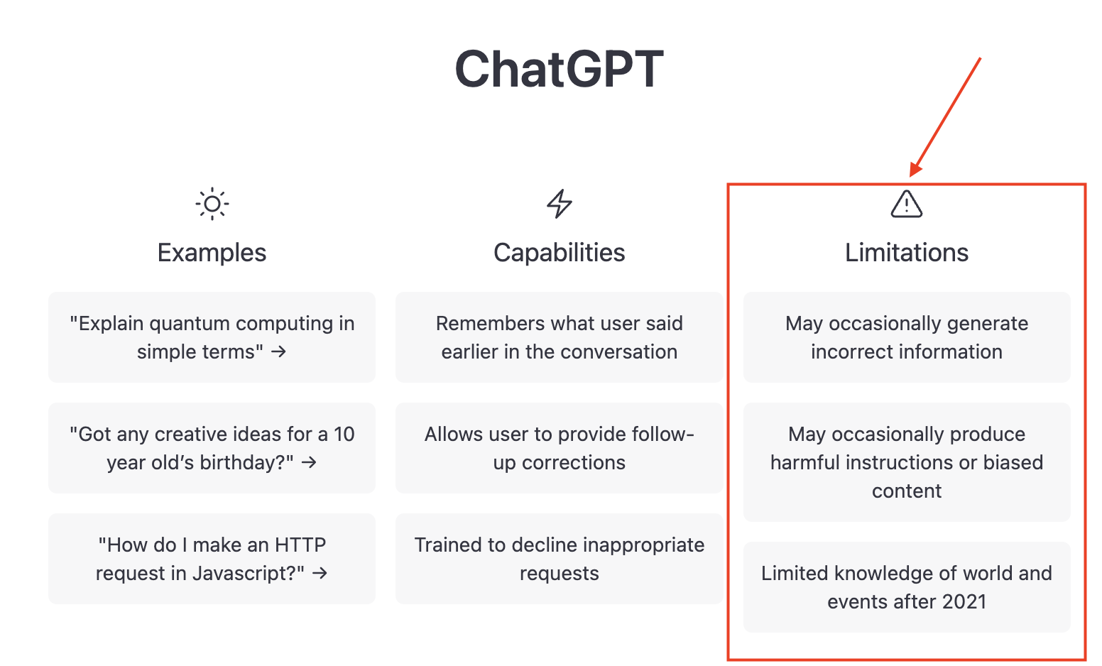 chatgpt limitations