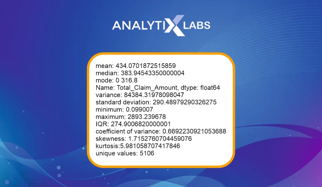 descriptive summary statistics output