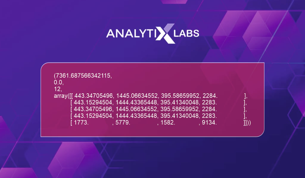 chi square contingency test result