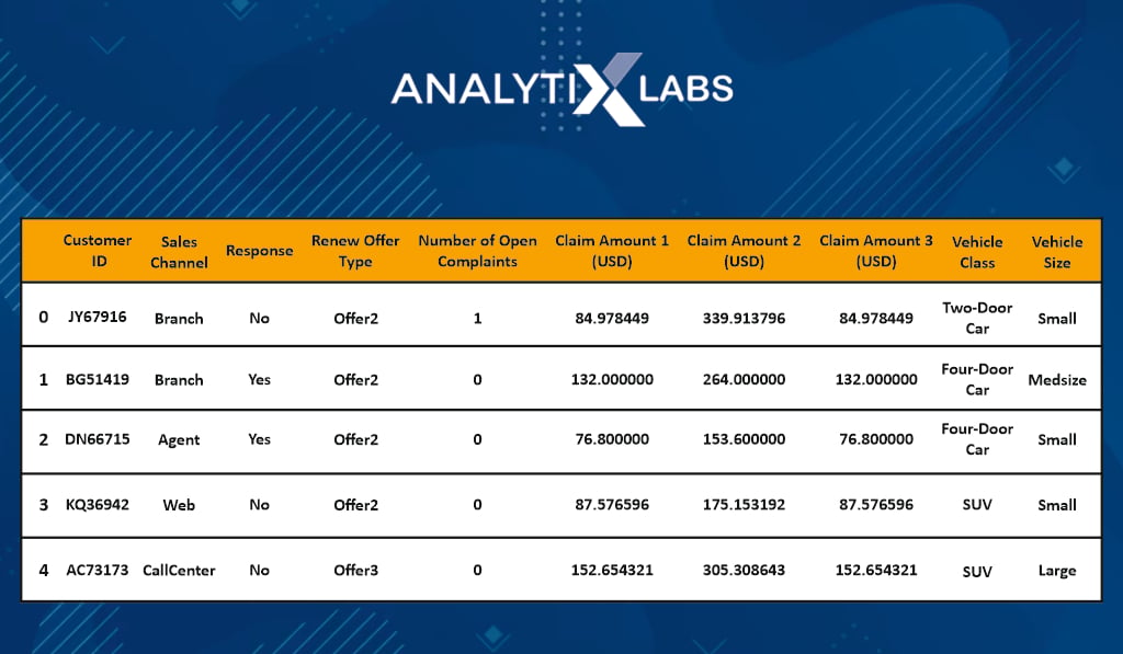 claim dataset