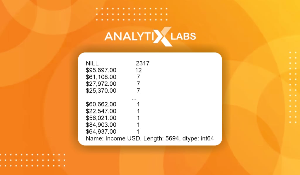 column data set