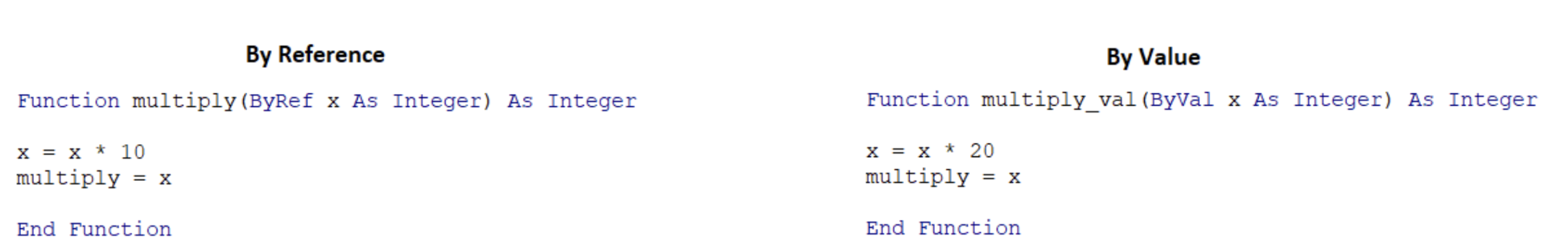 passing arguments vba