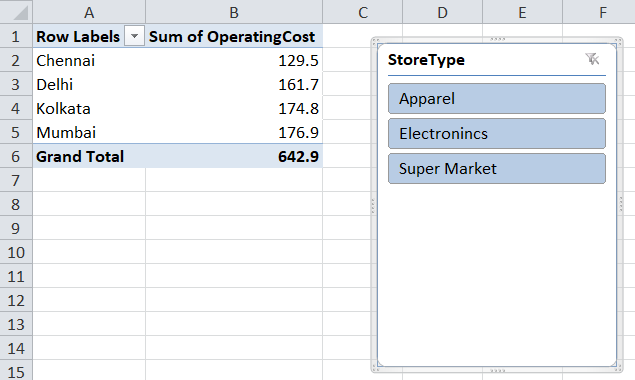 Slicer excel