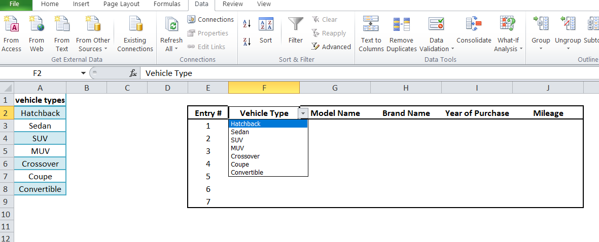 data validation outcome