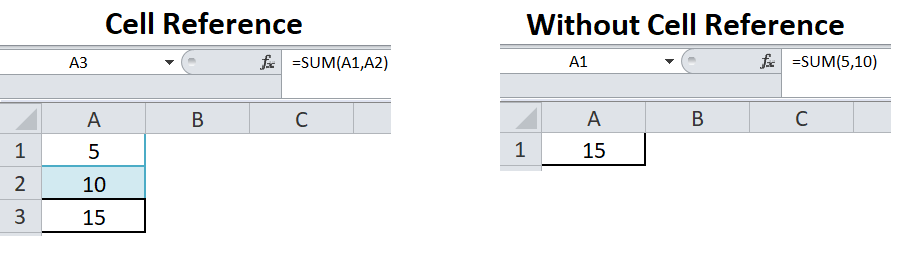 cell reference excel