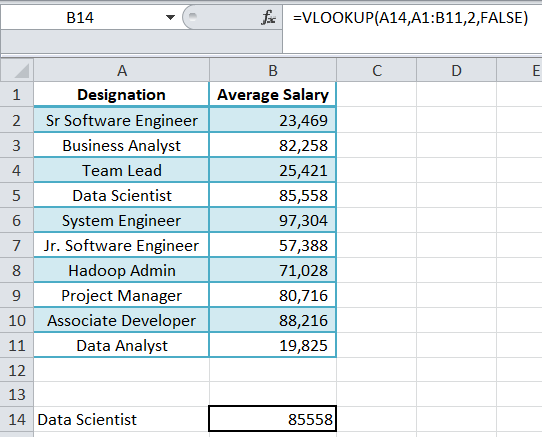 vlookup function excel