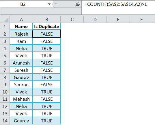 countif function excel