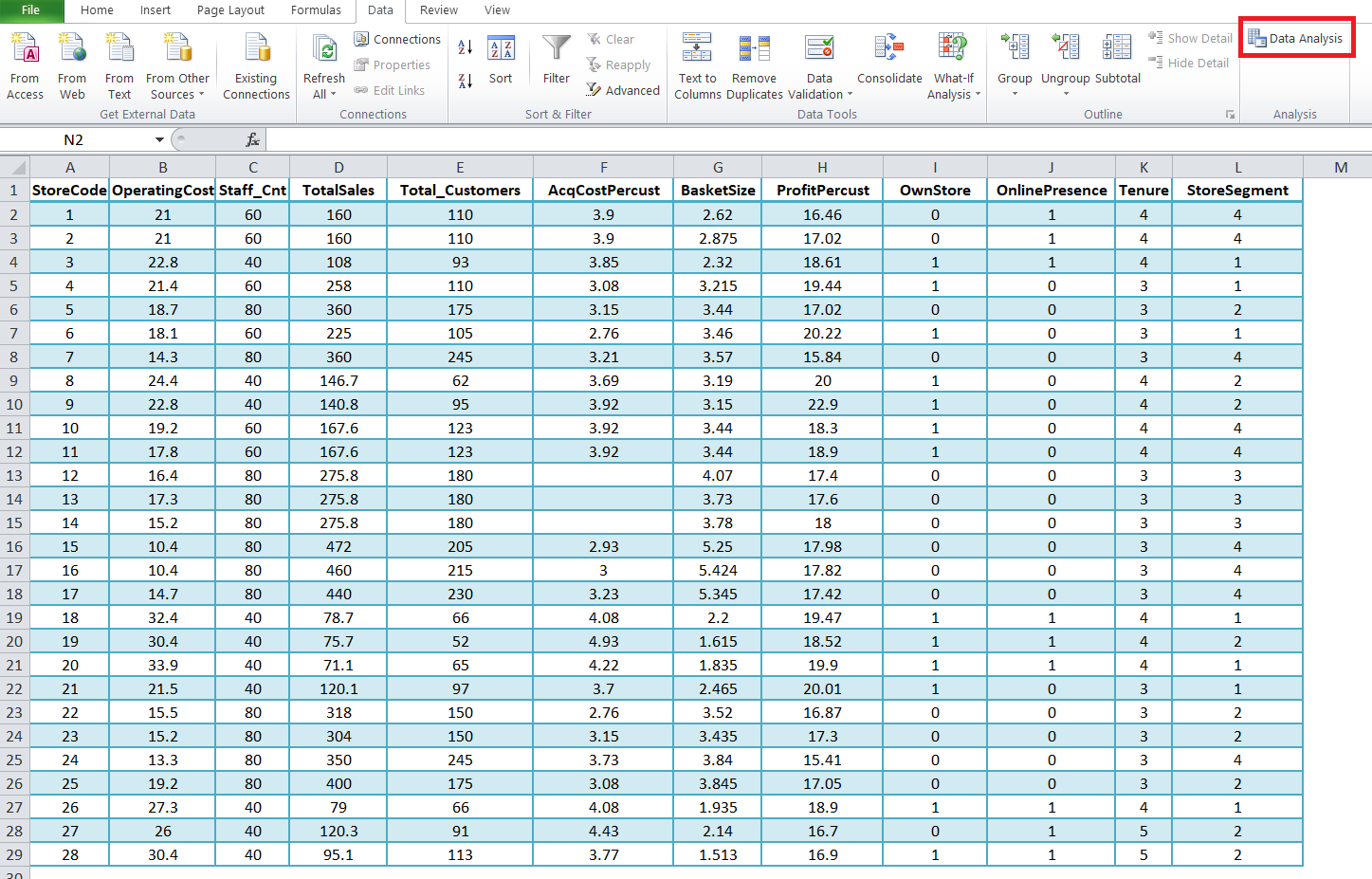 data analysis function