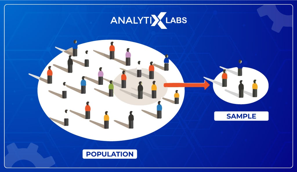 Population-vs-Sample