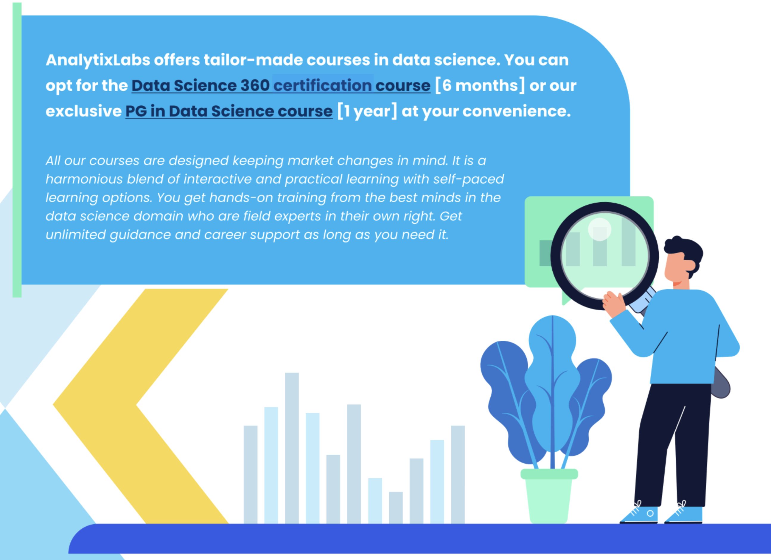 learn data science