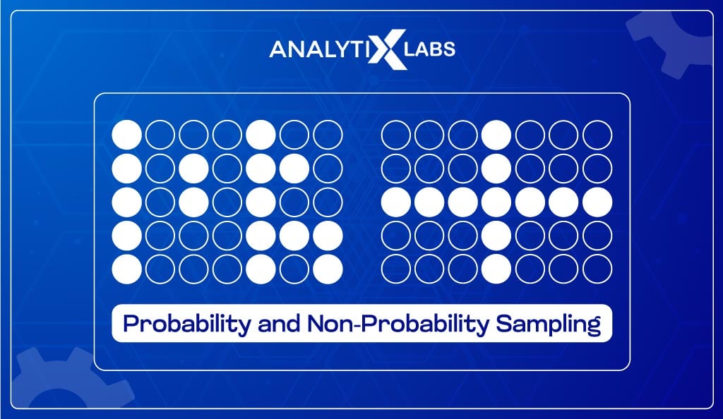 Types-of-sampling