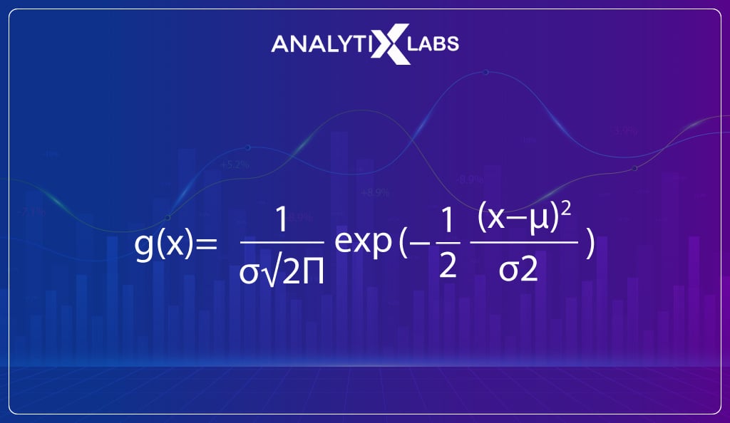 Gaussian-distribution-formula
