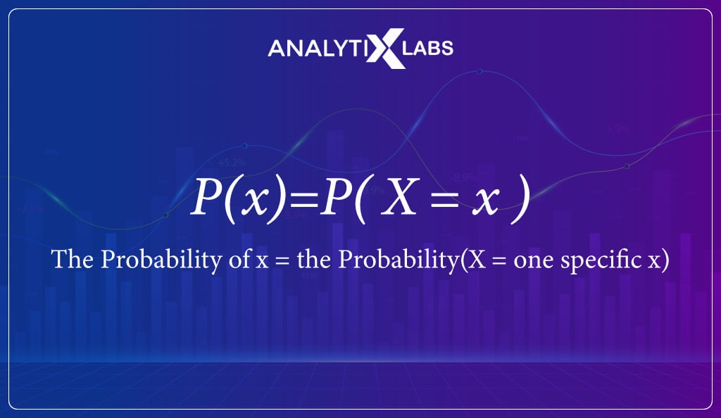 probability mass function