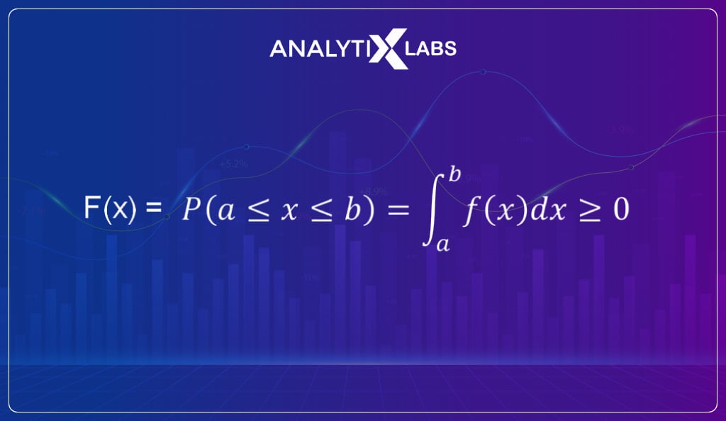 probability density function
