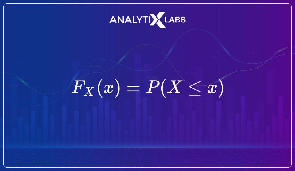 cumulative density function formula