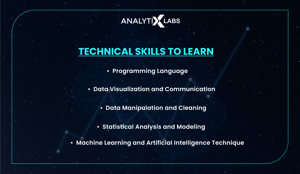 data science skills technical