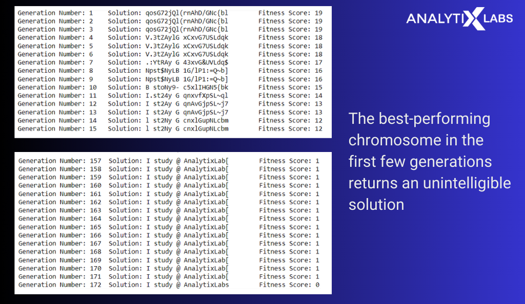 genetic algorithm output