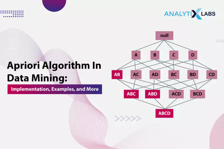 Apriori Algorithm In Data Mining: Implementation, Examples, and More