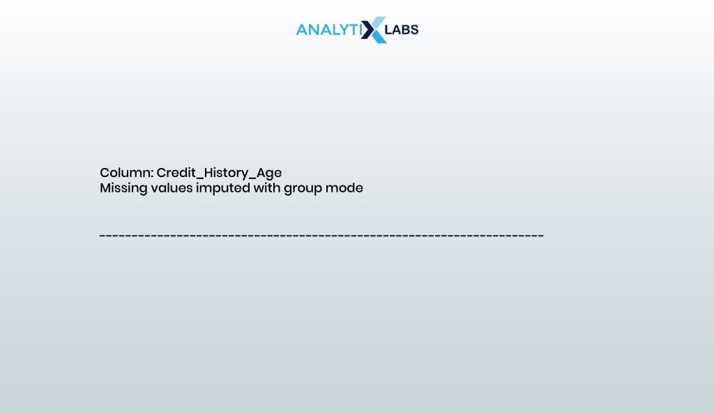 credit score correction