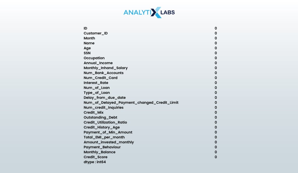 datatype output