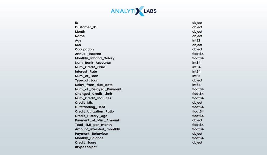 clean data
