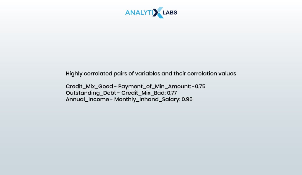 multicollinearity using correlation