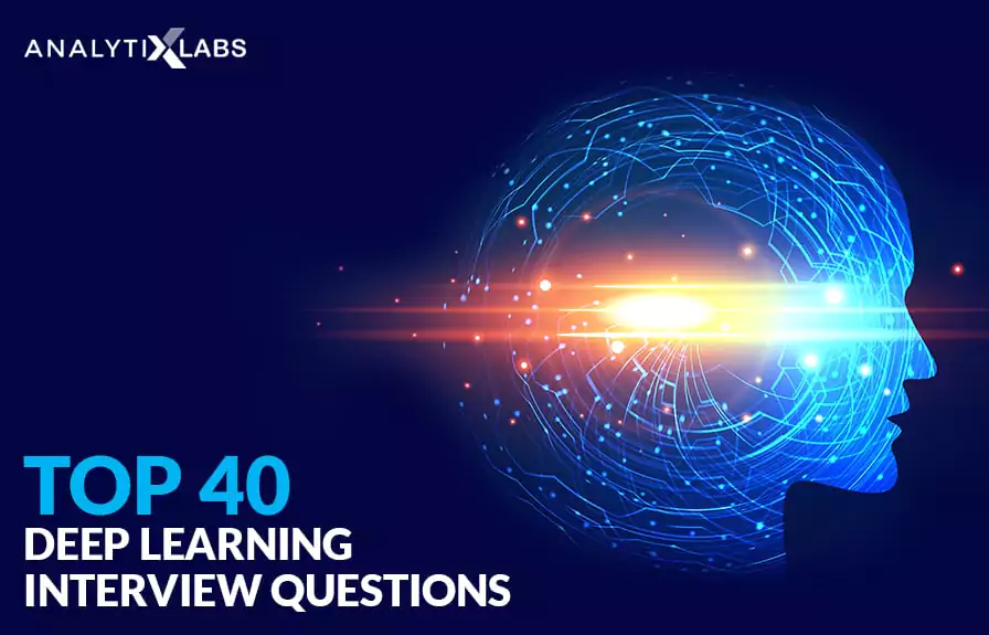 Deep Learning Interview Guide: Top 50+ Deep Learning Interview Questions [With Answers]