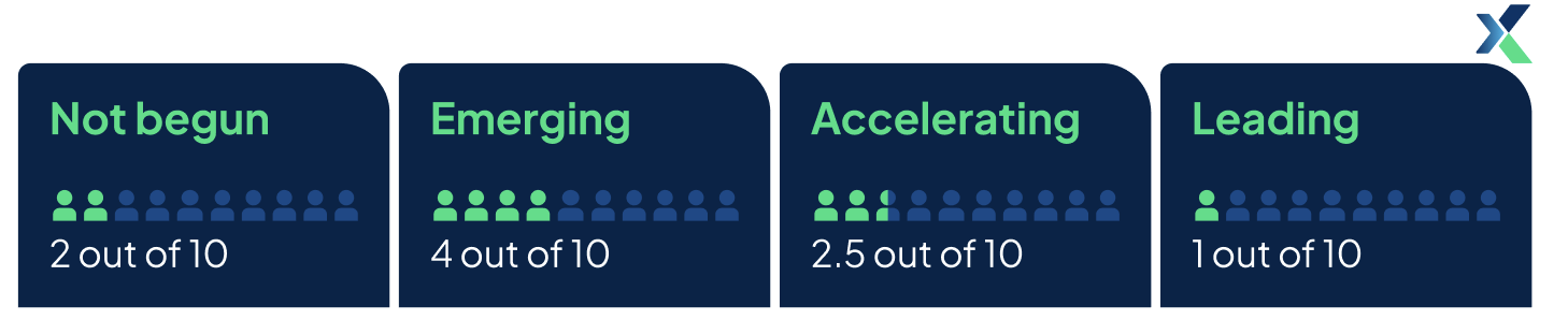 jobseekers stature 2025