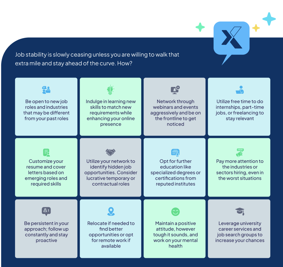 learn with analytixlabs