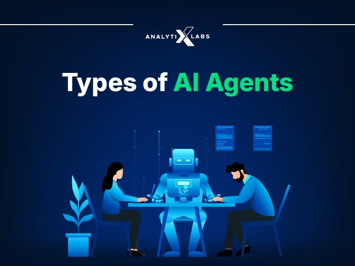 AI Agents: Types, Usecases, and How to Build (Step-by-Step Guide)